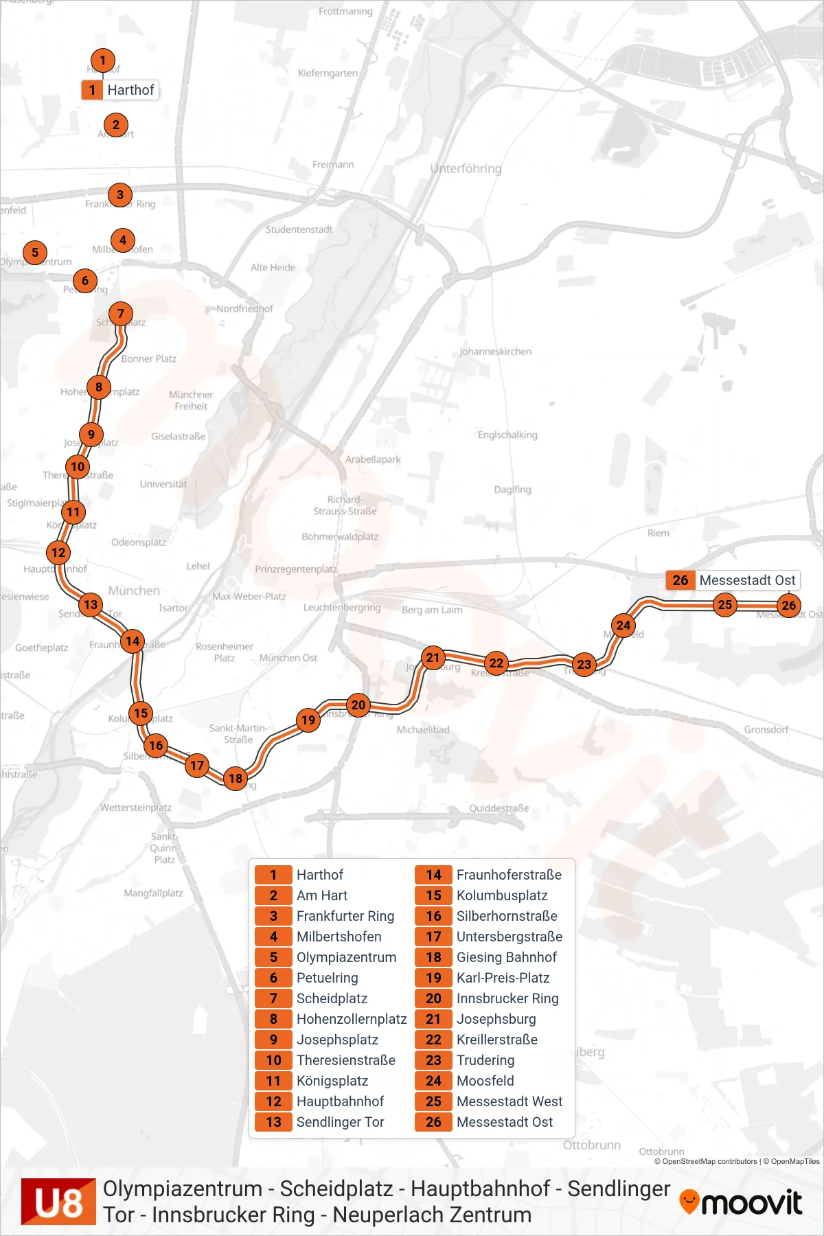 Linie U8 (U-Bahn) Richtung Olympiazentrum: Route und Haltestellen auf der Karte