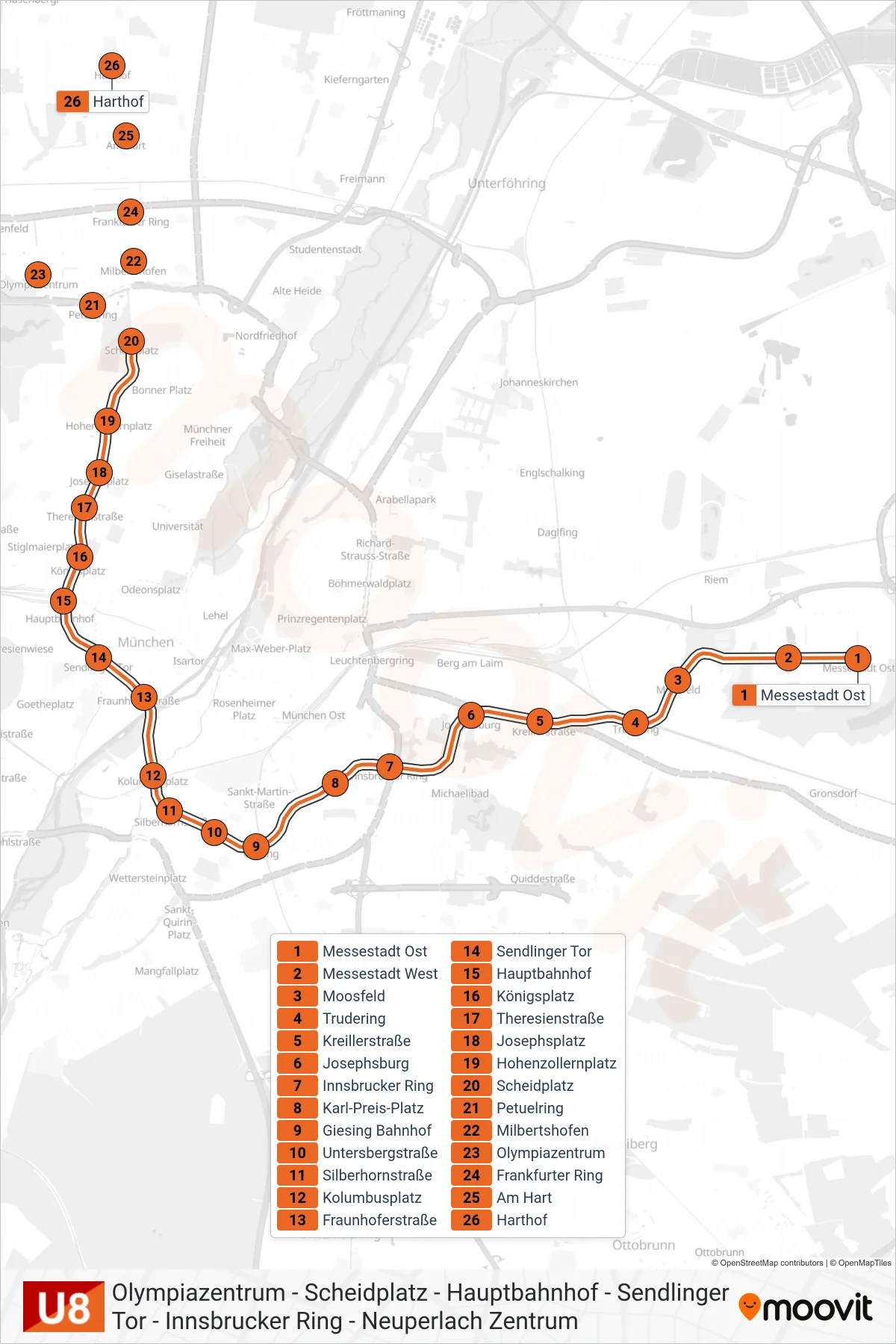 Linie U8 (U-Bahn) Richtung Sendlinger Tor: Route und Haltestellen auf der Karte
