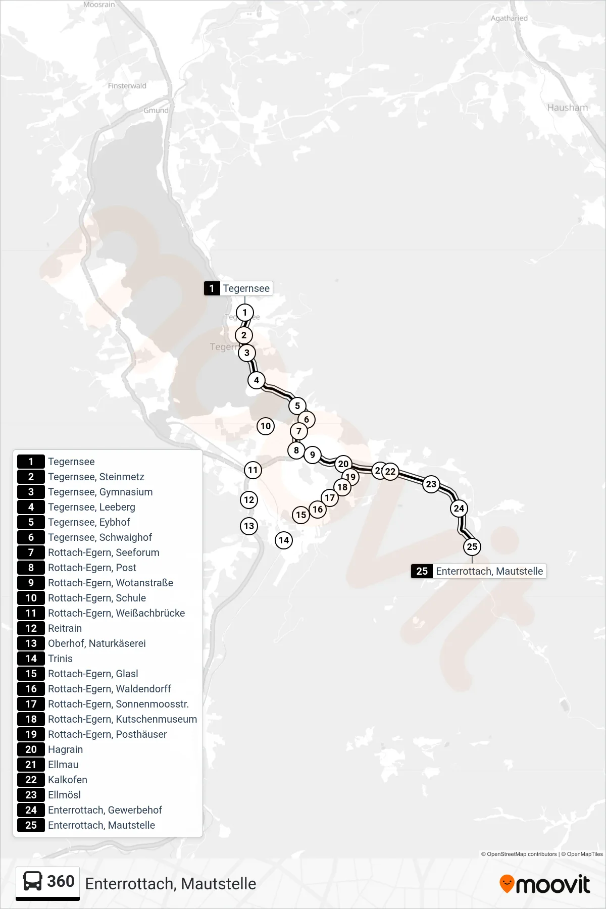 Linie 360 (Bus) Richtung Enterrottach, Mautstelle: Route und Haltestellen auf der Karte