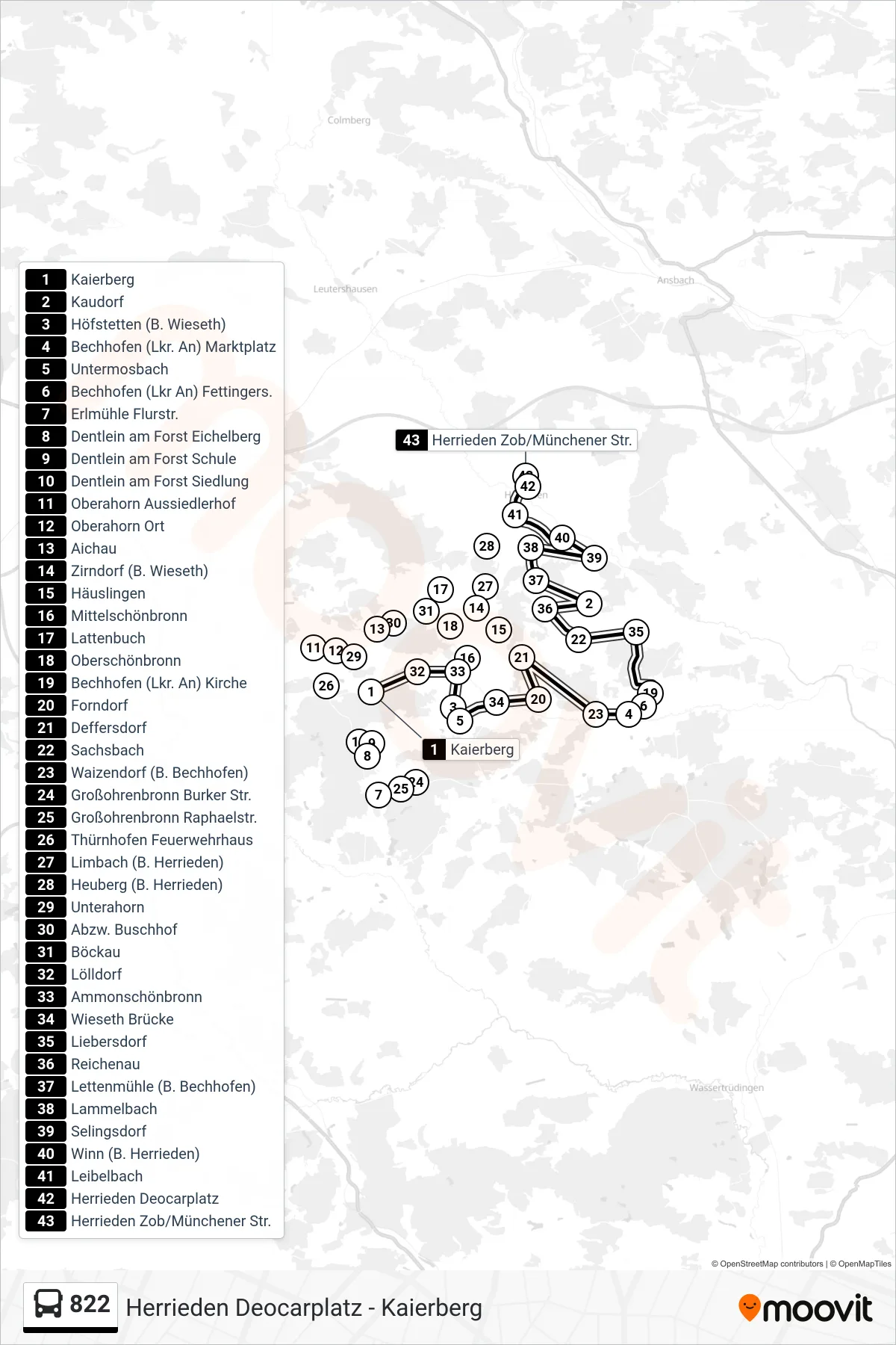 822 bus Line (Herrieden Zob/Münchener Str.) route and stops on a map