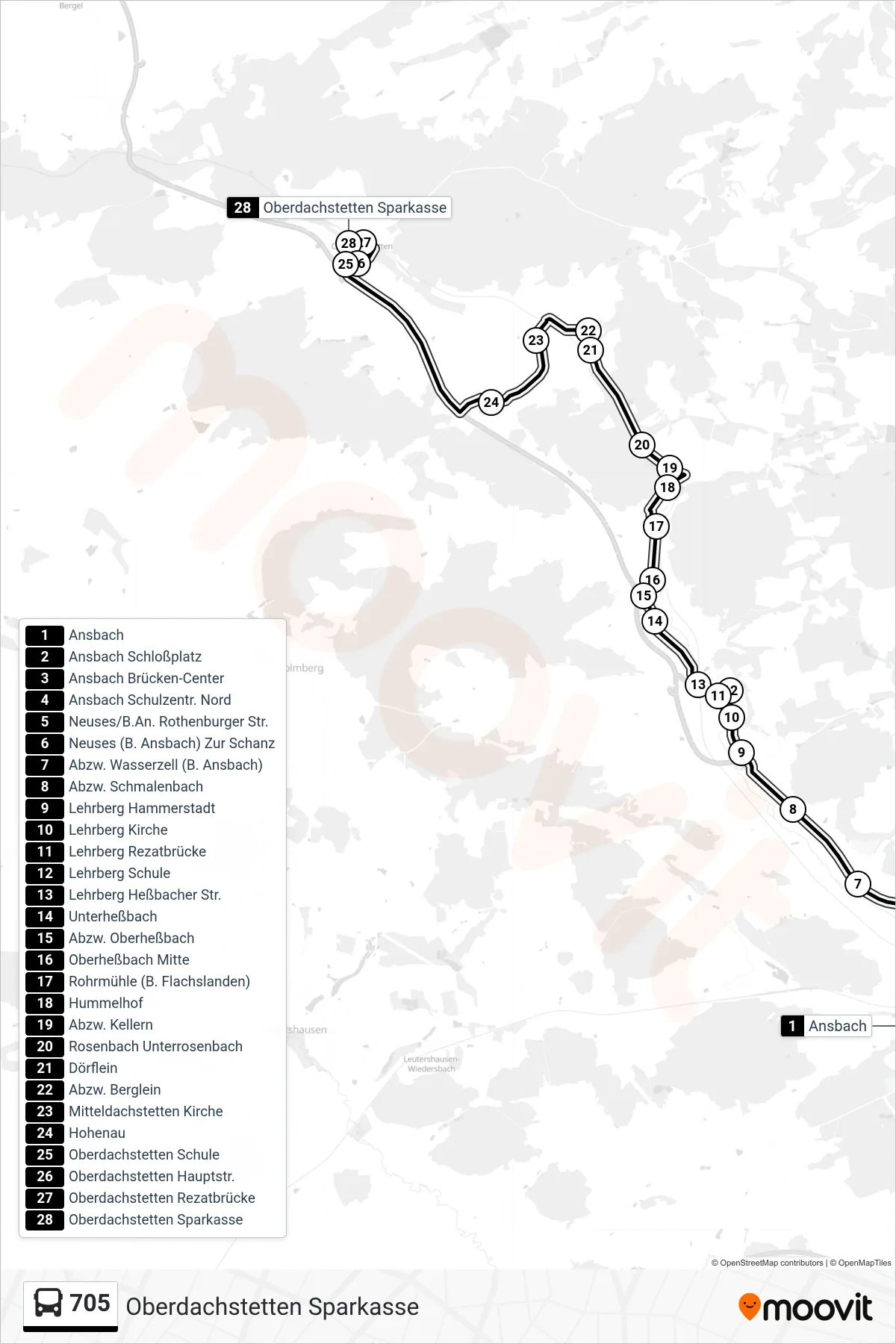 705 bus Line (Oberdachstetten Sparkasse) route and stops on a map