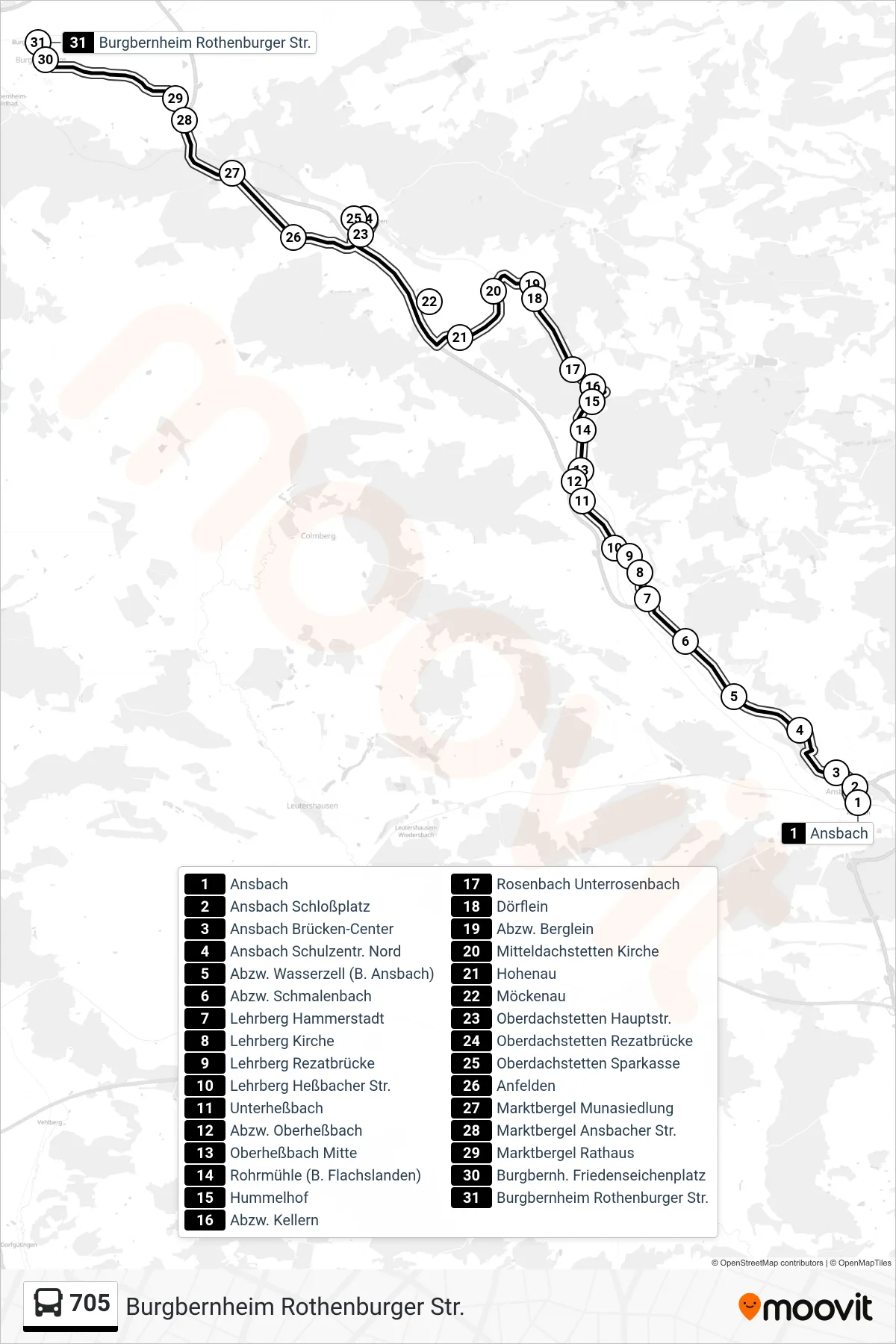 705 bus Line (Burgbernheim Rothenburger Str.) route and stops on a map