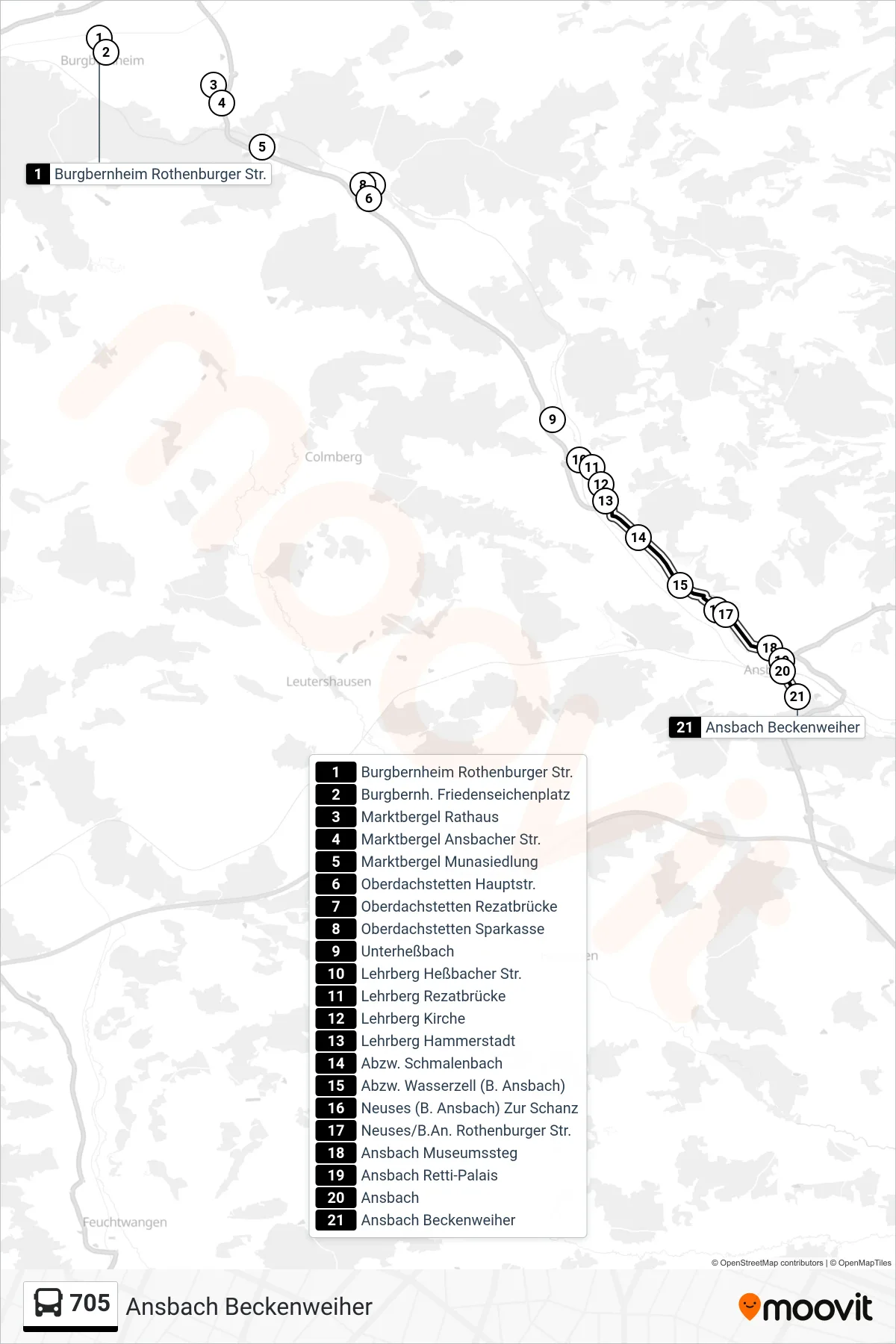 705 bus Line (Ansbach Beckenweiher) route and stops on a map