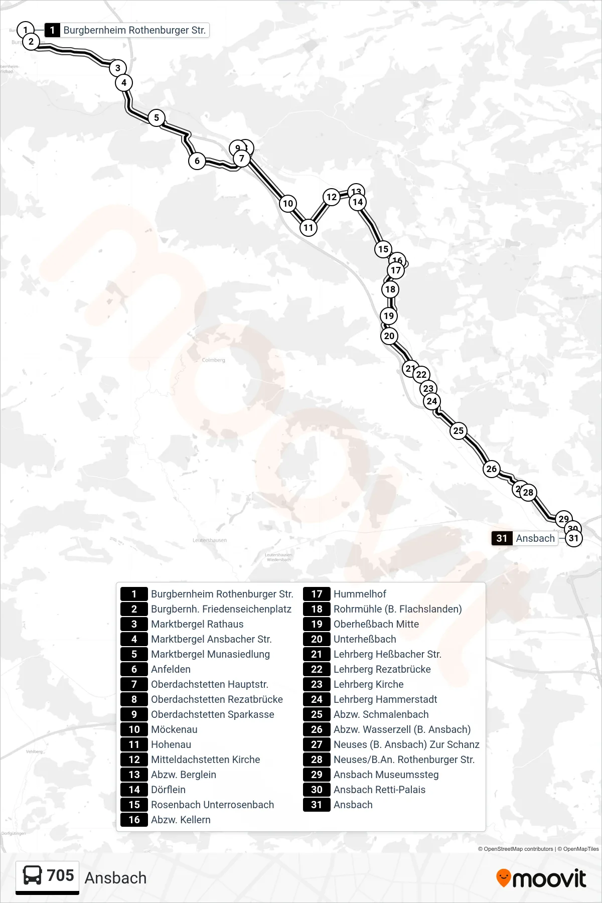 Linie 705 (Bus) Richtung Ansbach: Route und Haltestellen auf der Karte