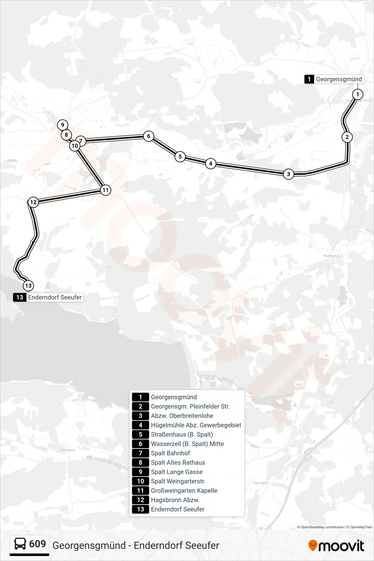 609 bus Line (Georgensgmünd - Spalt - Enderndorf) route and stops on a map