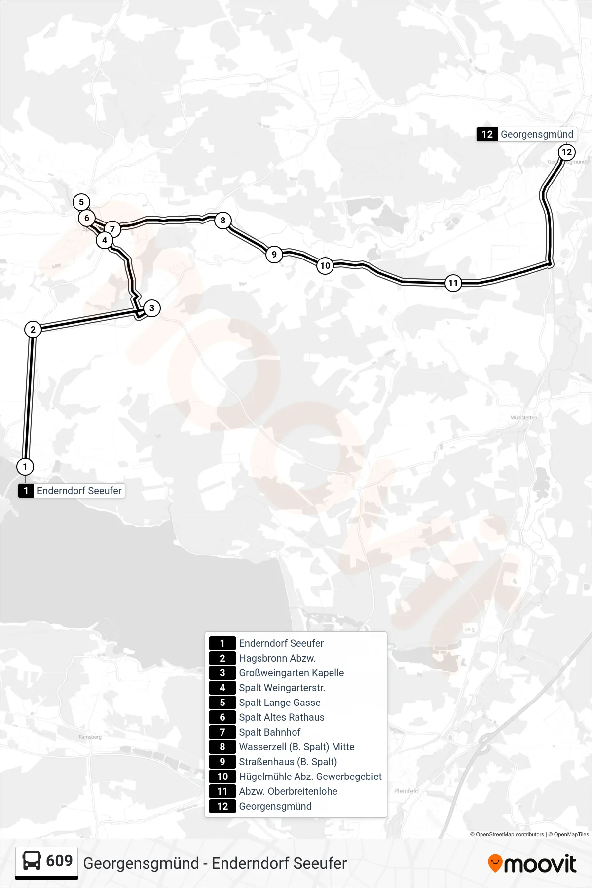 Linie 609 (Bus) Richtung Enderndorf - Spalt - Georgensgmünd: Route und Haltestellen auf der Karte