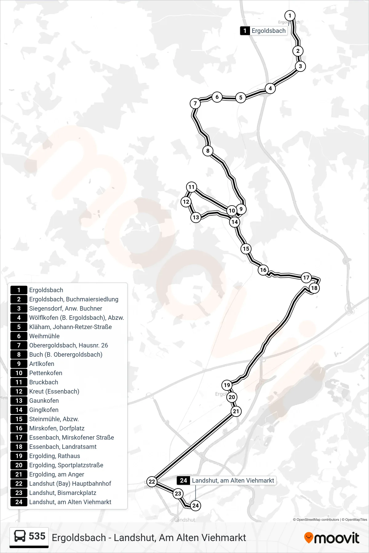 Linie 535 (Bus) Richtung Landshut, am Alten Viehmarkt: Route und Haltestellen auf der Karte
