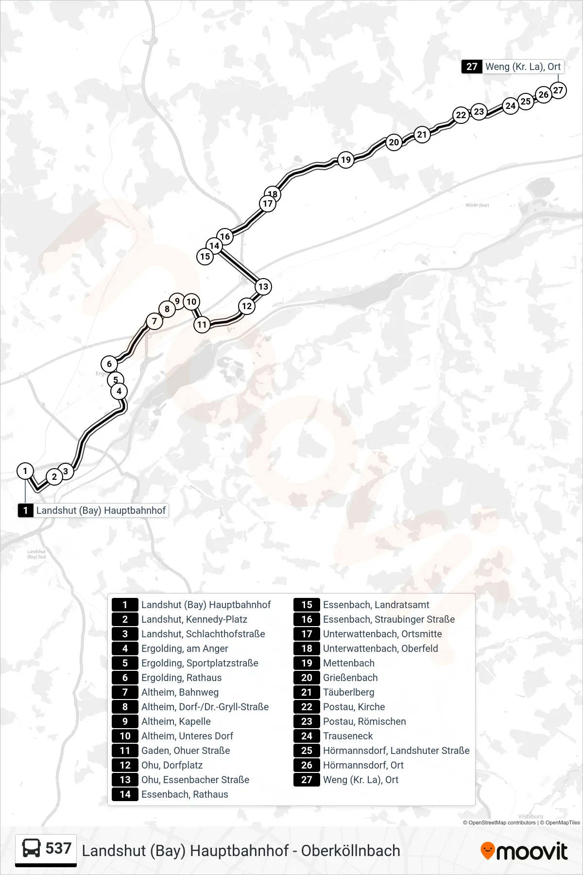 Linie 537 (Bus) Richtung Weng (Kr. La), Ort: Route und Haltestellen auf der Karte