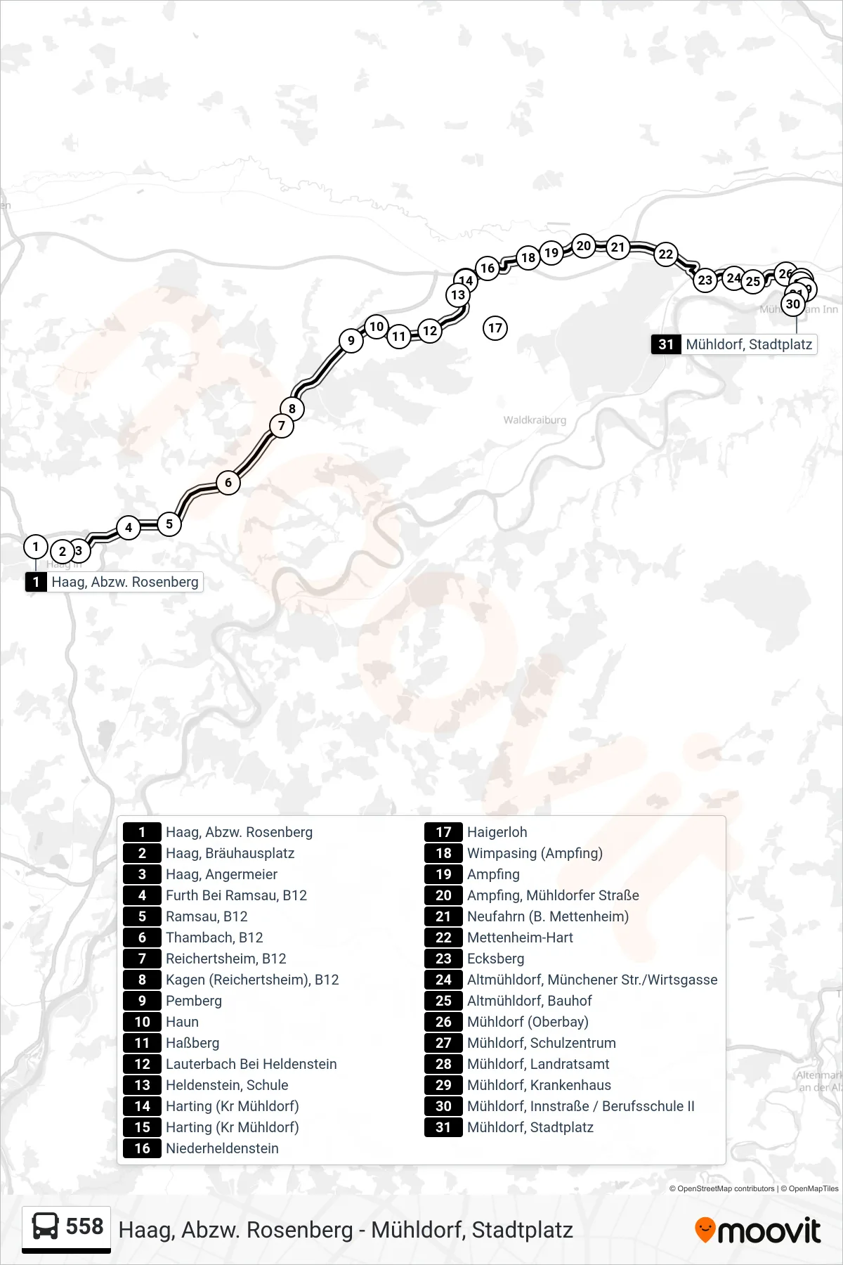 558 bus Line (Mühldorf, Stadtplatz) route and stops on a map