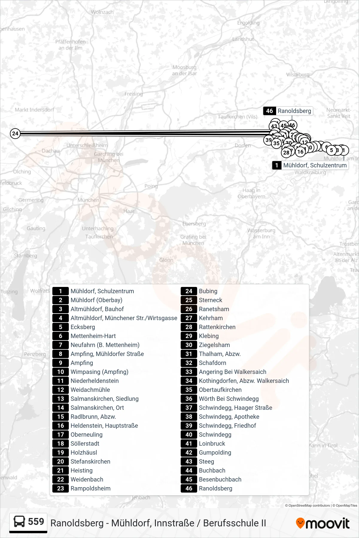 559 bus Line (Ranoldsberg) route and stops on a map