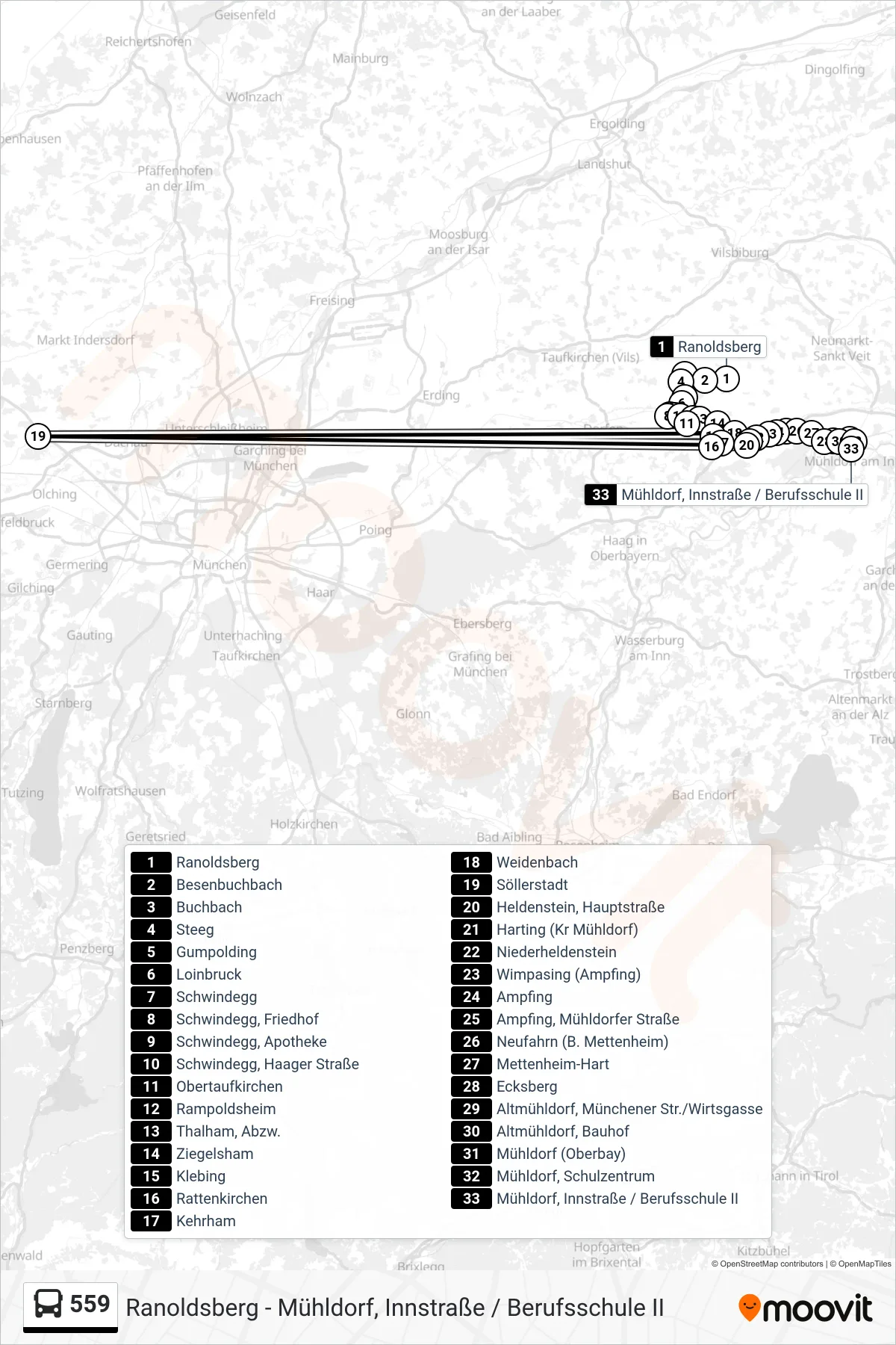 559 bus Line (Mühldorf, Innstraße / Berufsschule II) route and stops on a map
