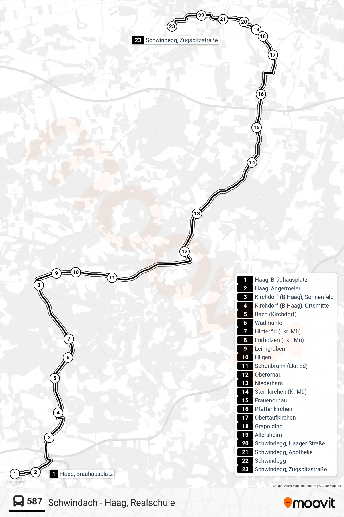 Linie 587 (Bus) Richtung Schwindegg: Route und Haltestellen auf der Karte