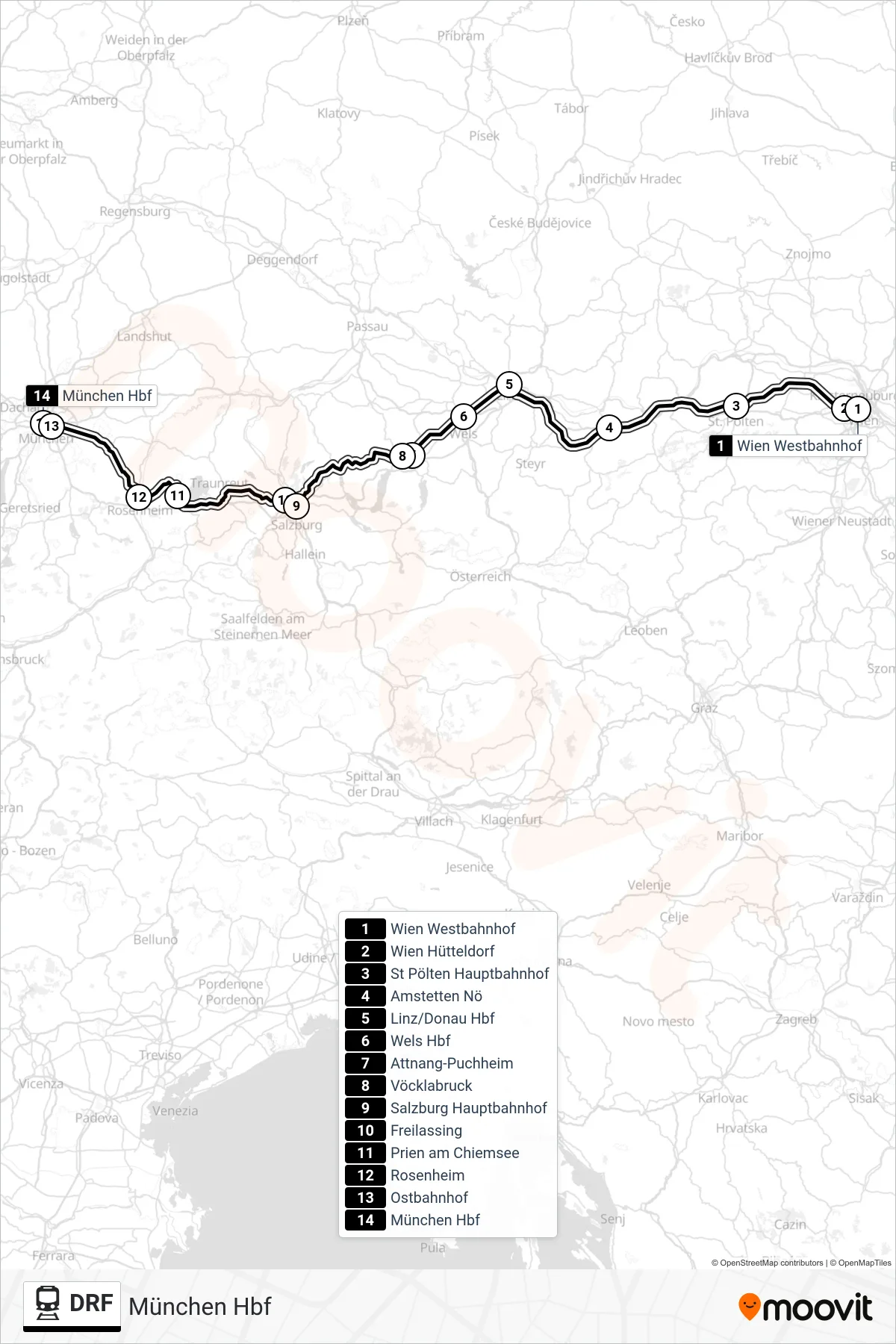 Linie DRF (Bahn) Richtung München Hbf: Route und Haltestellen auf der Karte