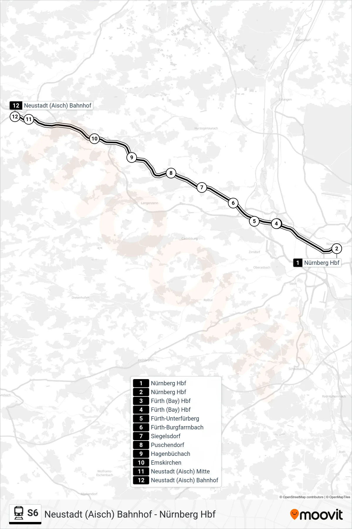Linie S6 (Bahn) Richtung Neustadt (Aisch) Bahnhof: Route und Haltestellen auf der Karte