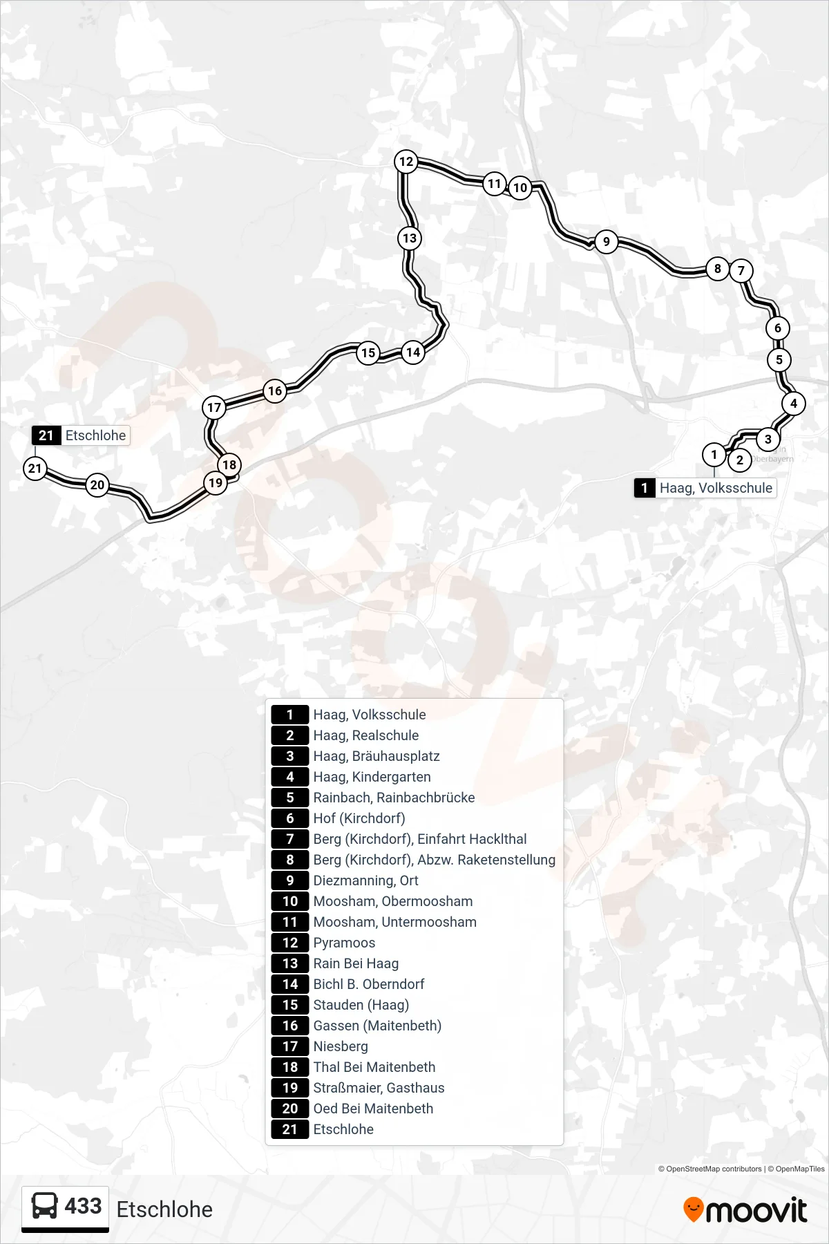 433 bus Line (Etschlohe) route and stops on a map