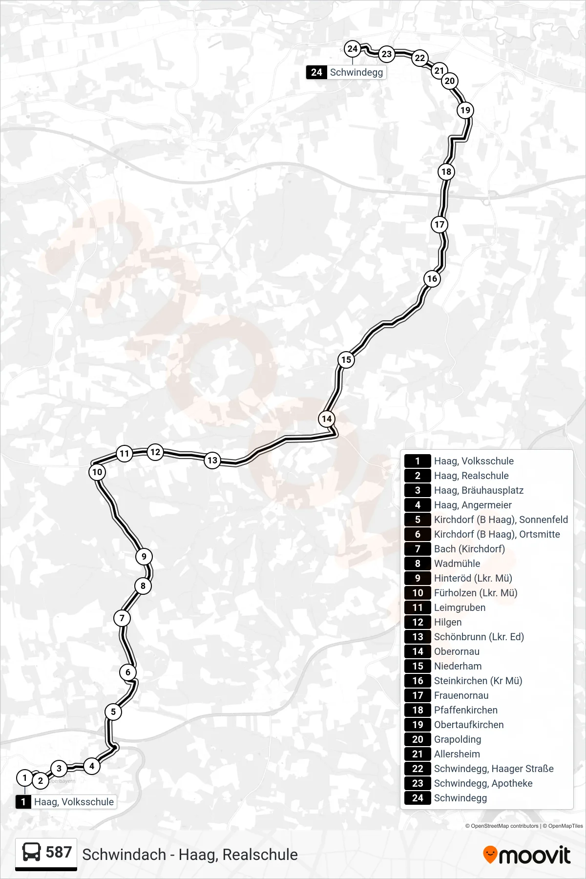 Linie 587 (Bus) Richtung Schwindegg: Route und Haltestellen auf der Karte