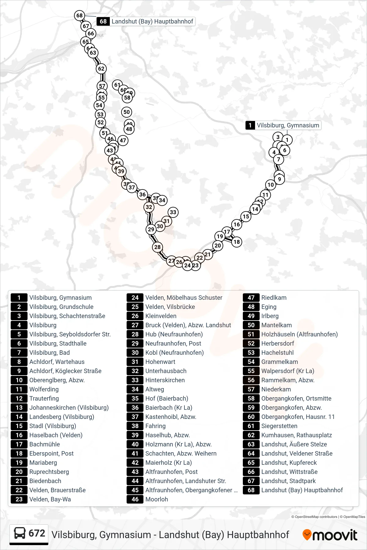 672 bus Line (Landshut (Bay) Hauptbahnhof) route and stops on a map
