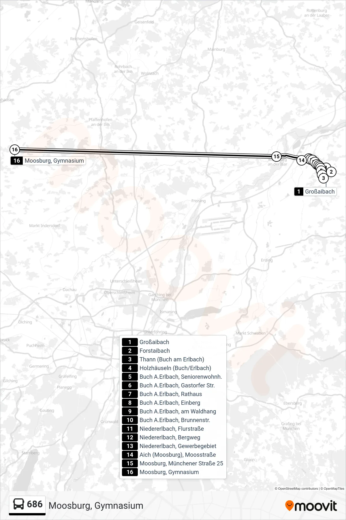 Linie 686 (Bus) Richtung Moosburg, Gymnasium: Route und Haltestellen auf der Karte