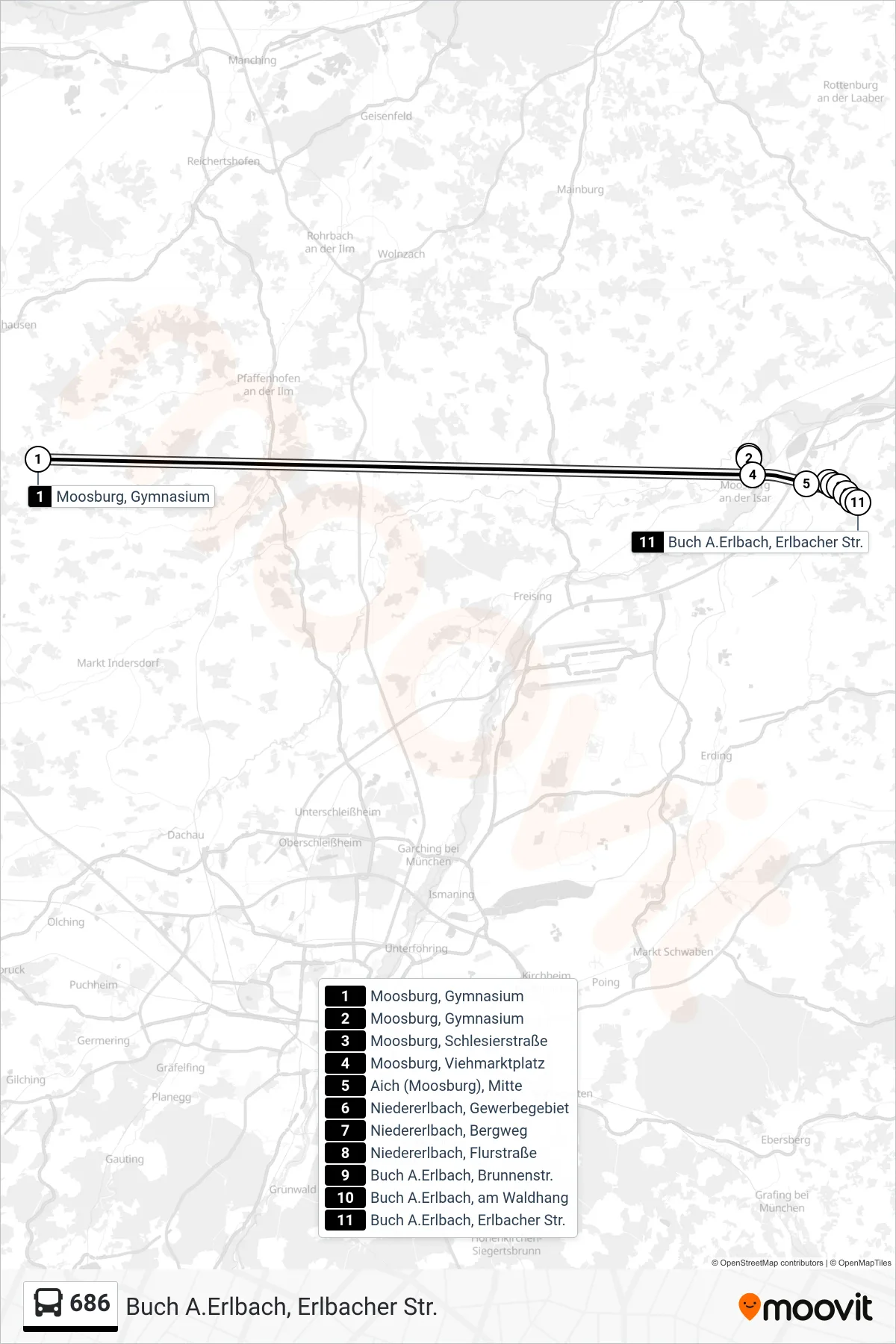 686 bus Line (Buch A.Erlbach, Erlbacher Str.) route and stops on a map