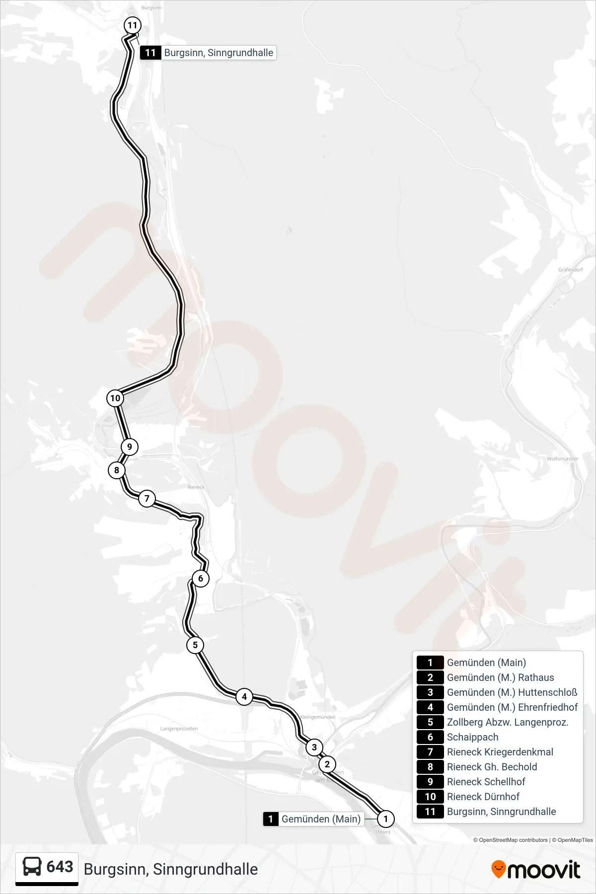 Linie 643 (Bus) Richtung Burgsinn, Sinngrundhalle: Route und Haltestellen auf der Karte
