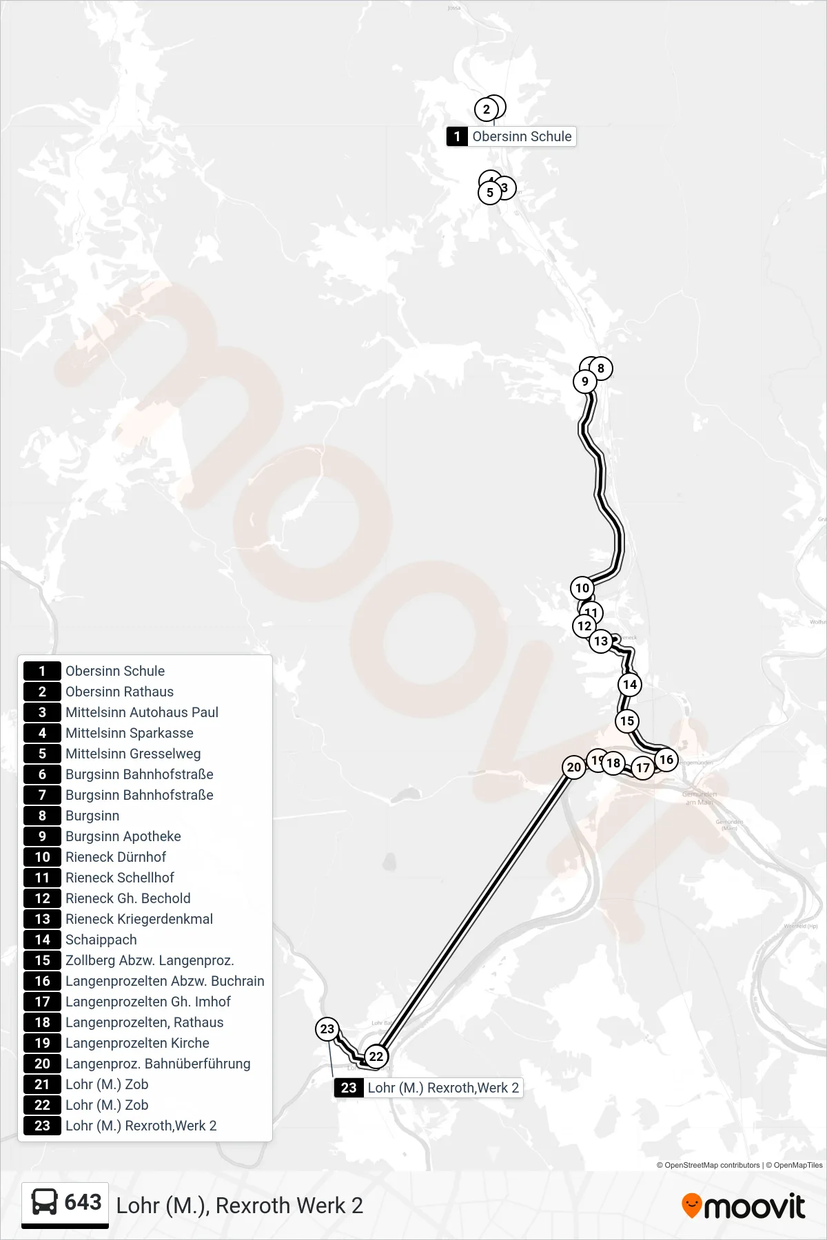 643 bus Line (Lohr (M.), Rexroth Werk 2) route and stops on a map