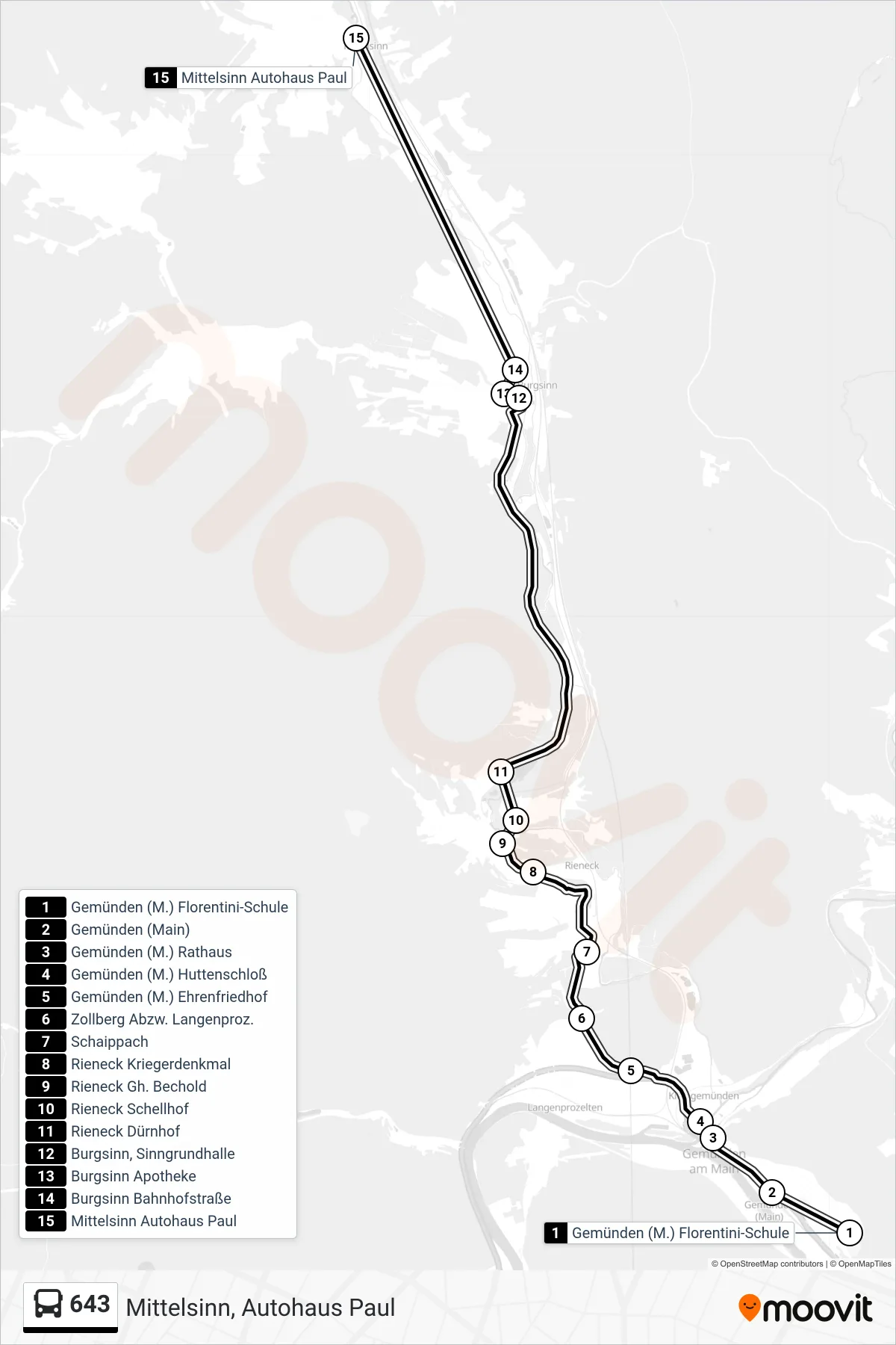 643 bus Line (Mittelsinn, Autohaus Paul) route and stops on a map