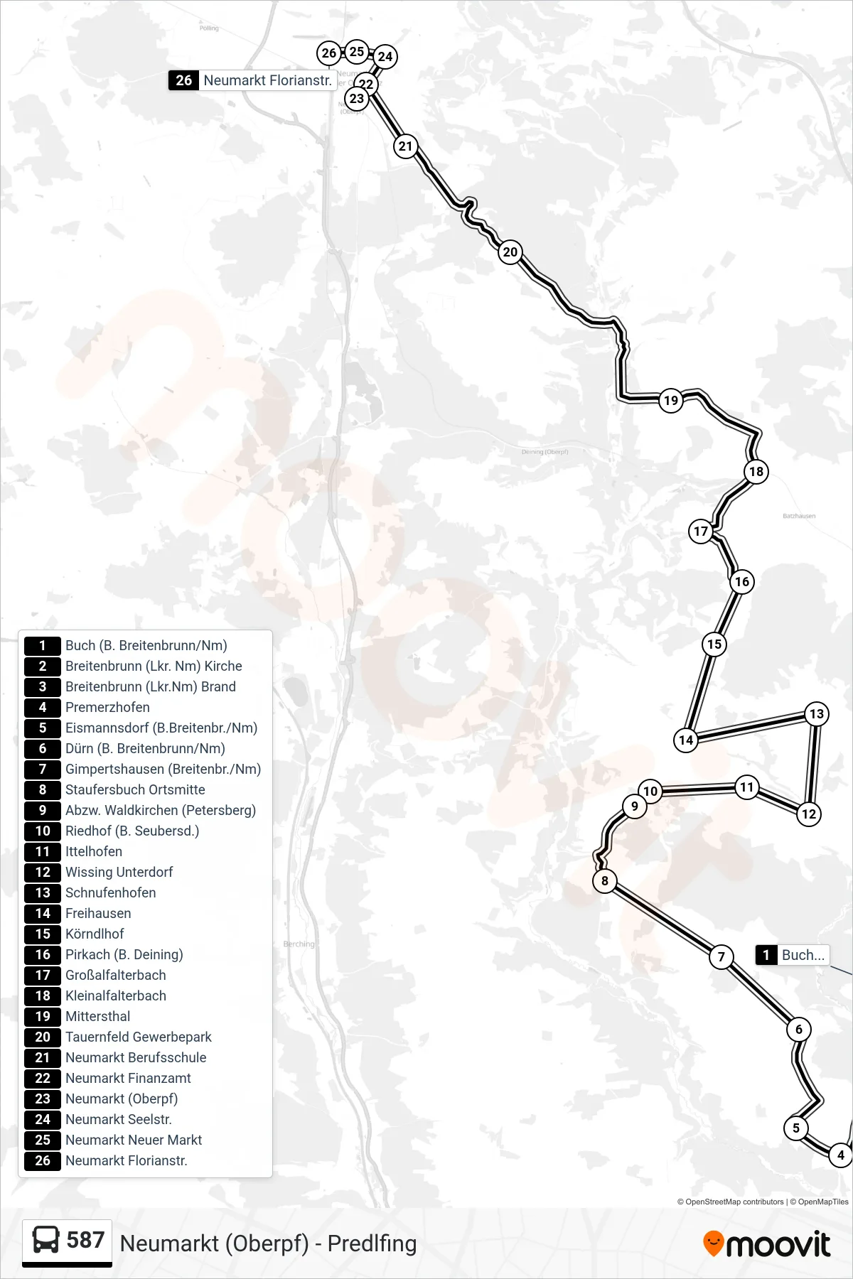 587 bus Line (Neumarkt Florianstr.) route and stops on a map