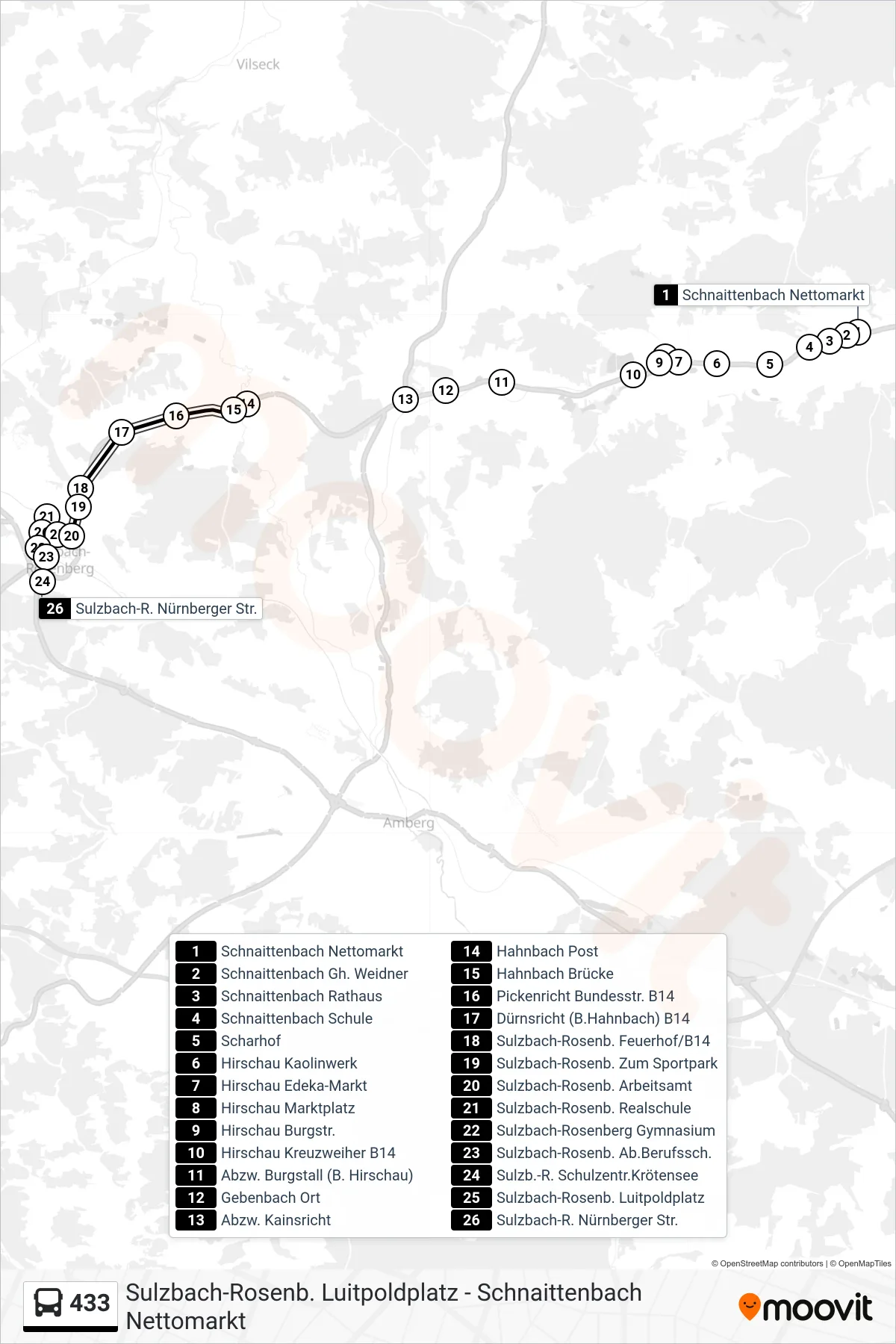 433 bus Line (Sulzbach-Rosenberg ; Luitpoldplatz) route and stops on a map