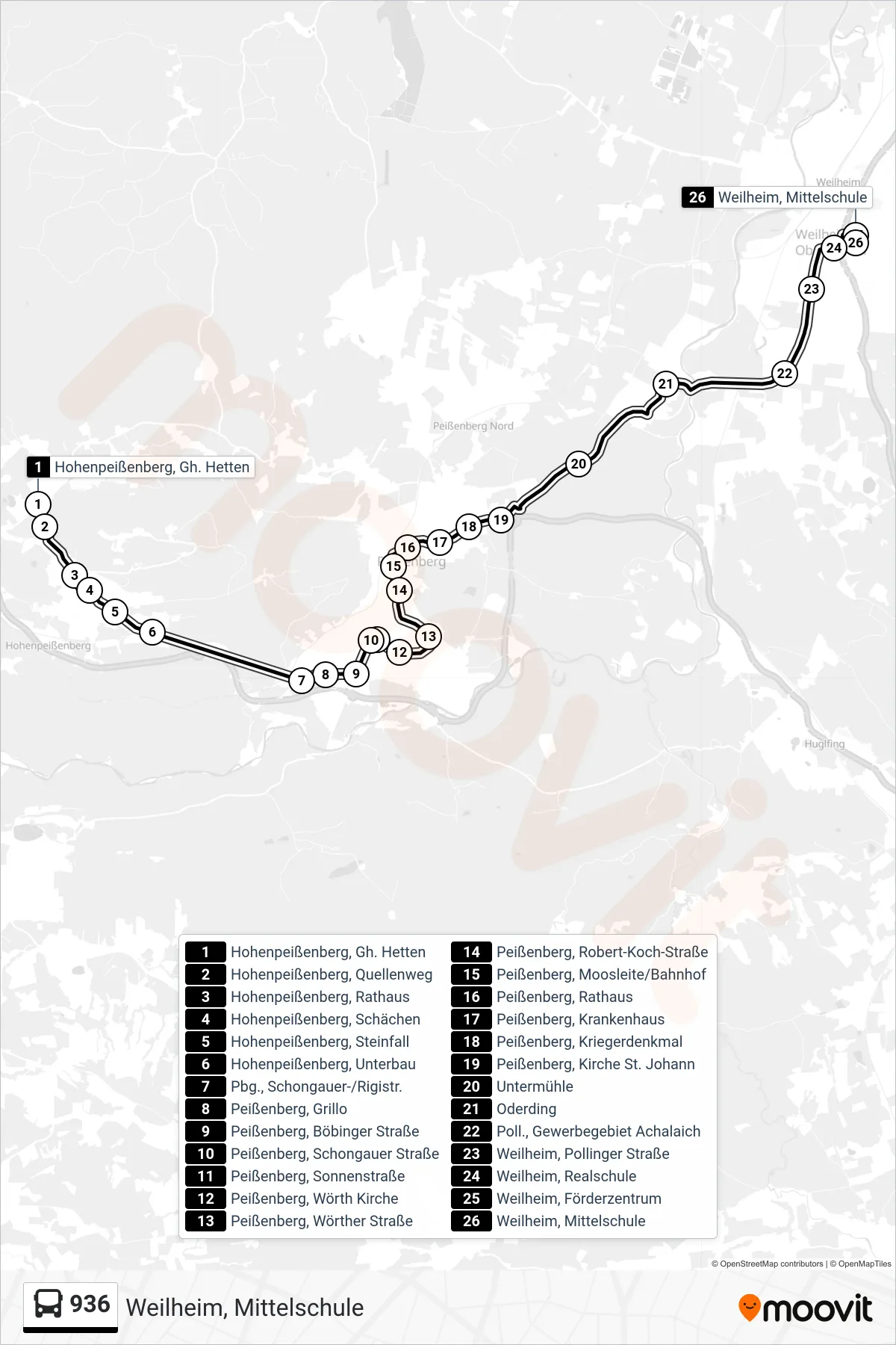Linie 936 (Bus) Richtung Weilheim, Mittelschule: Route und Haltestellen auf der Karte