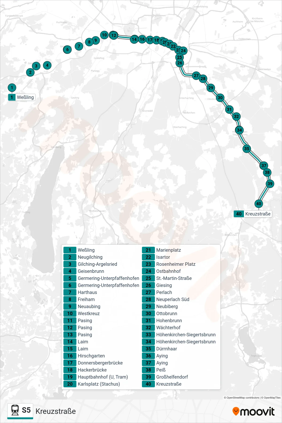 S5 train Line (Kreuzstraße) route and stops on a map