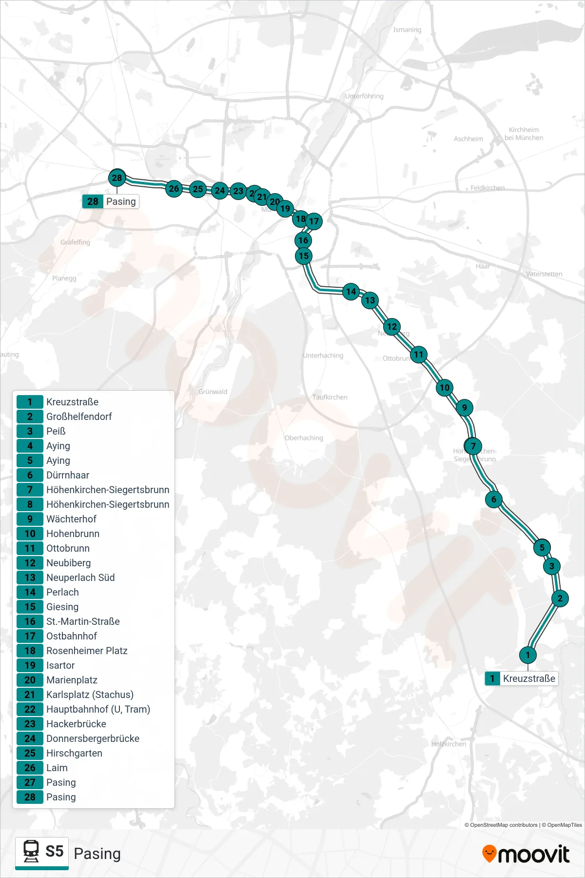 S5 train Line (Pasing) route and stops on a map