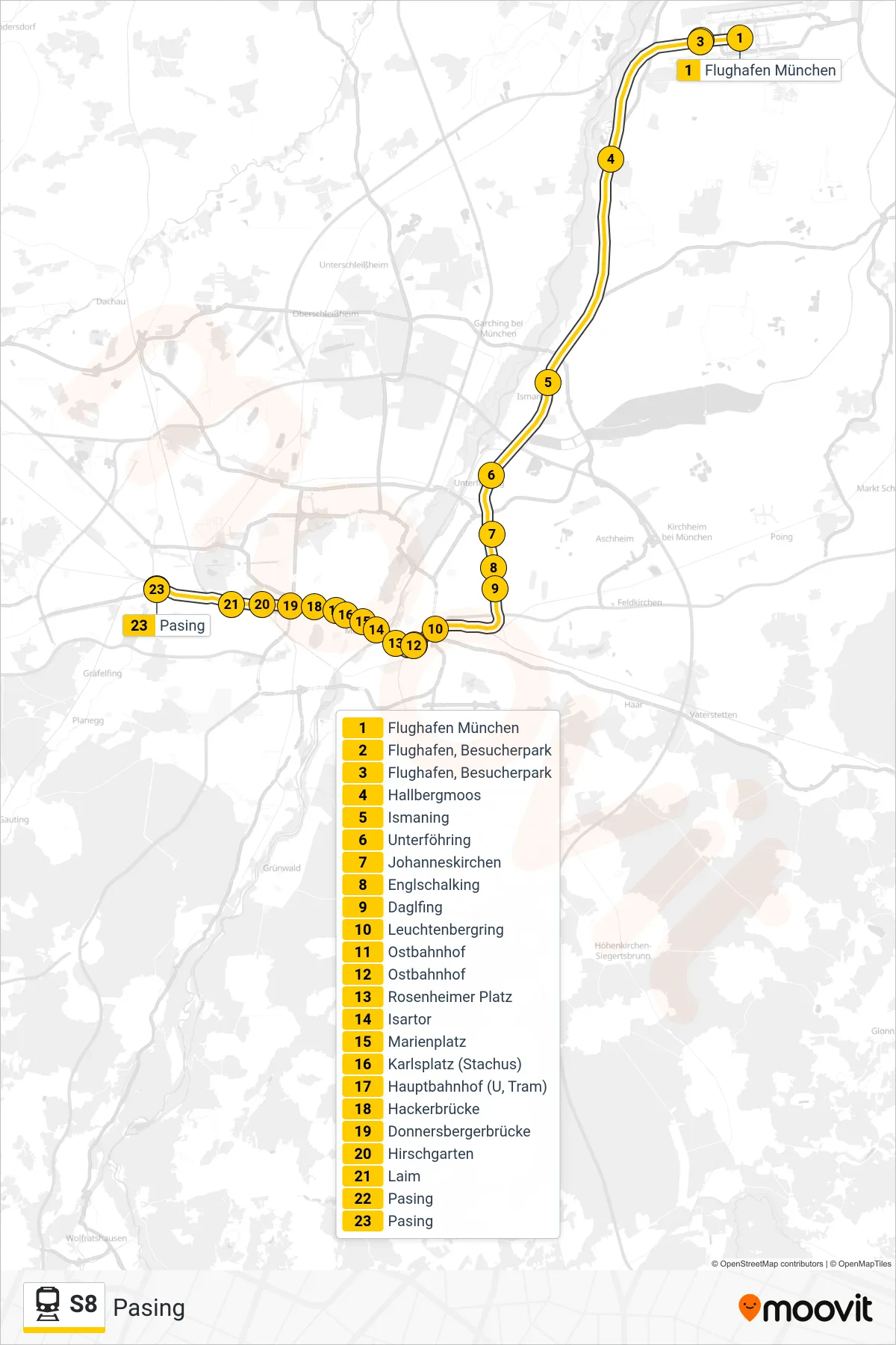Linie S8 (Bahn) Richtung Pasing: Route und Haltestellen auf der Karte