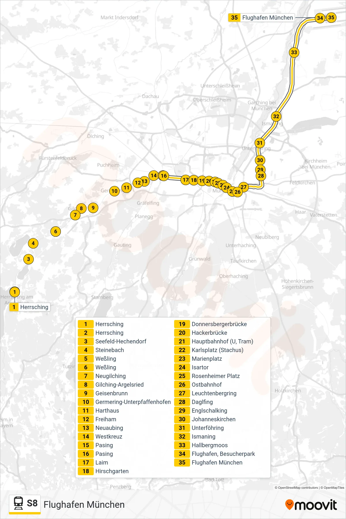 Linie S8 (Bahn) Richtung Flughafen München: Route und Haltestellen auf der Karte