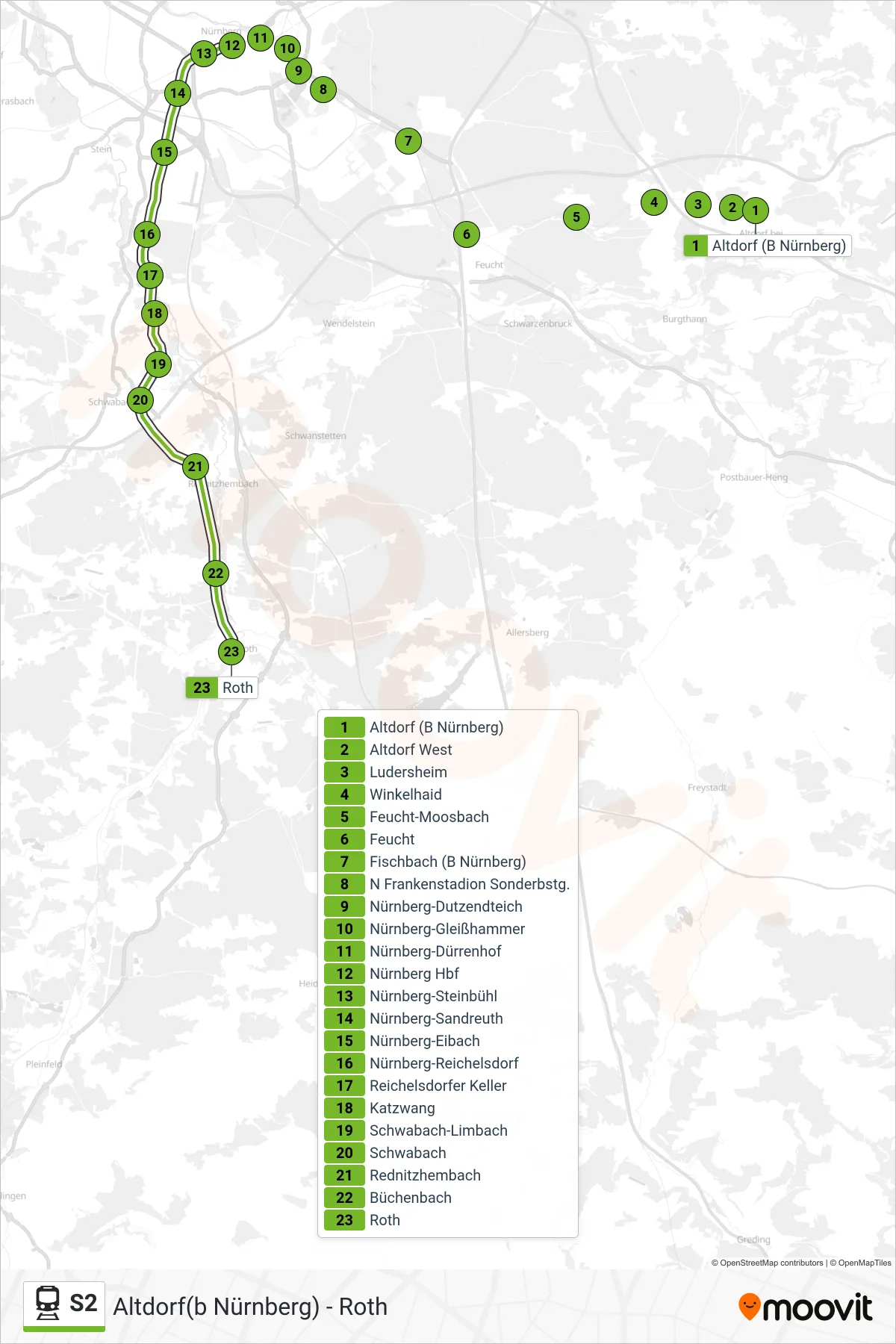 Linie S2 (Tram) Richtung Roth: Route und Haltestellen auf der Karte