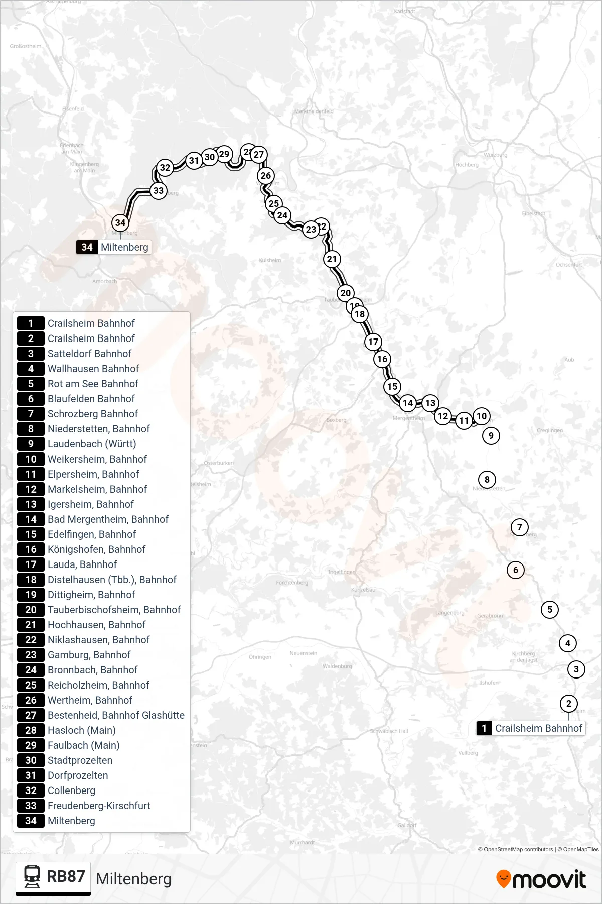Linie RB87 (Bahn) Richtung Miltenberg: Route und Haltestellen auf der Karte