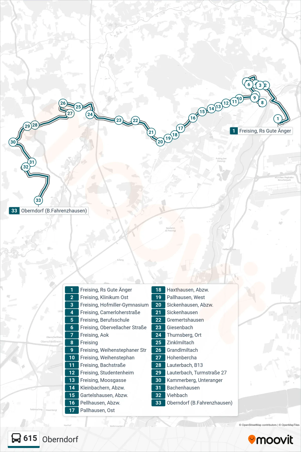 Linie 615 (Bus) Richtung Oberndorf: Route und Haltestellen auf der Karte