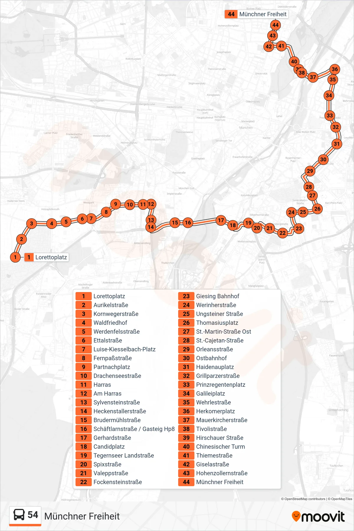 Linie 54 (Bus) Richtung Münchner Freiheit: Route und Haltestellen auf der Karte