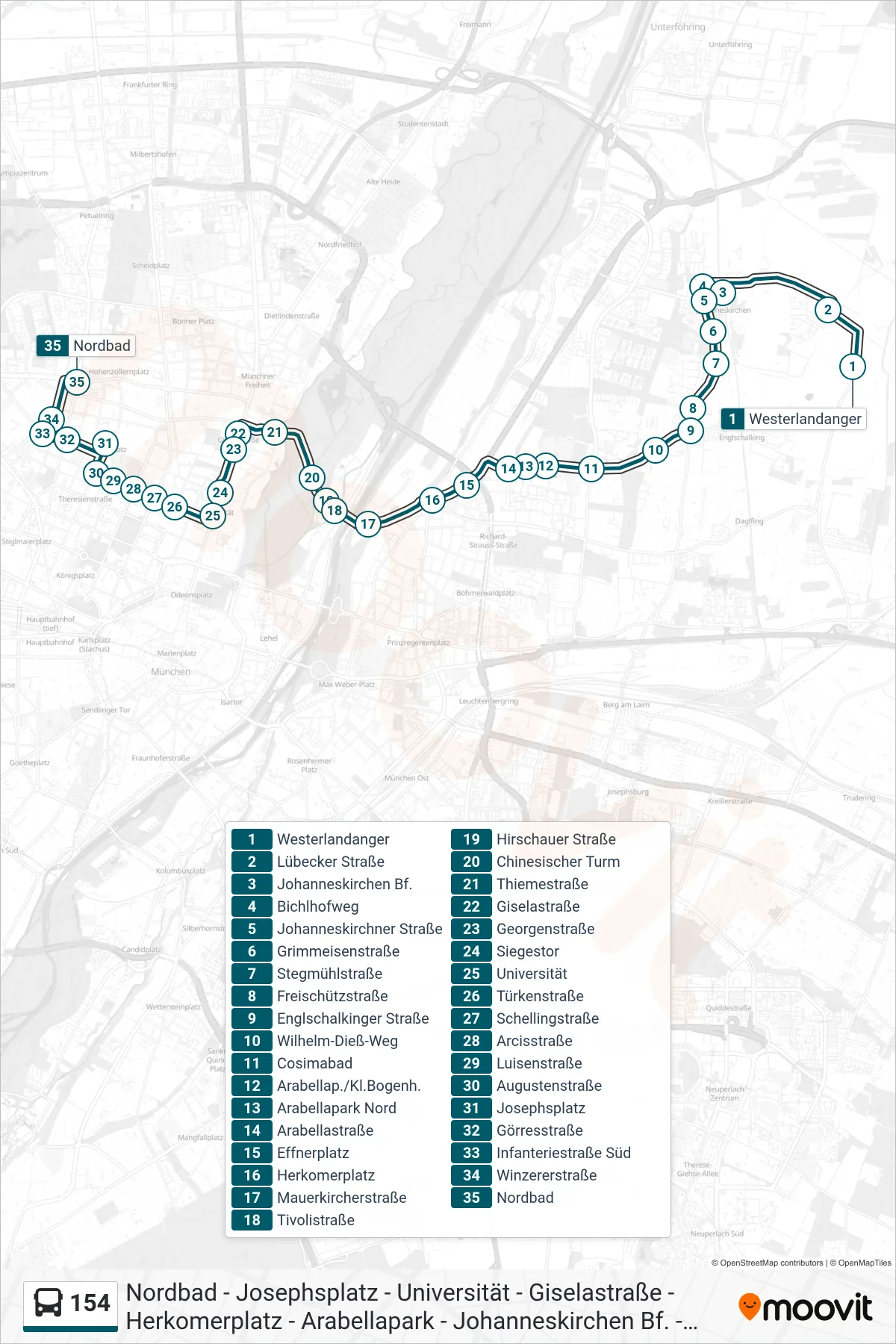 Linie 154 (Bus) Richtung Nordbad: Route und Haltestellen auf der Karte