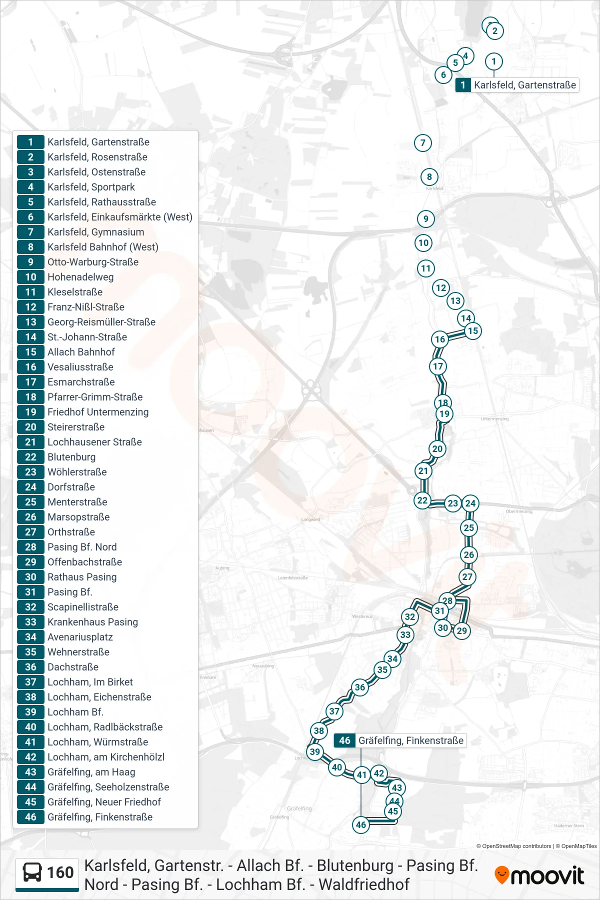 Linie 160 (Bus) Richtung Gräfelfing, Finkenstraße: Route und Haltestellen auf der Karte