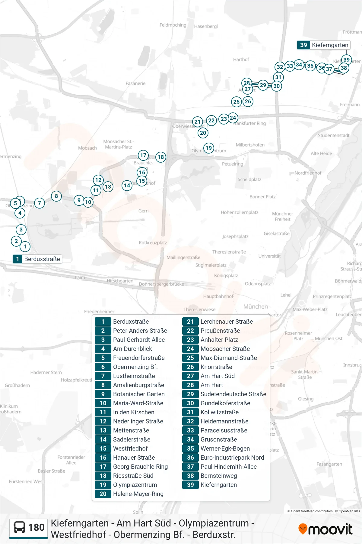 Linie 180 (Bus) Richtung Kieferngarten: Route und Haltestellen auf der Karte