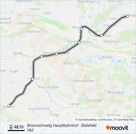 Поезд RE70: карта маршрута