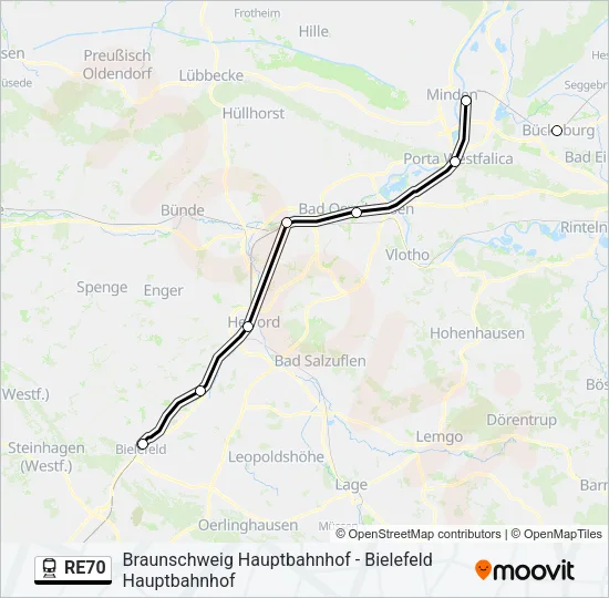 RE70 Train Line Map