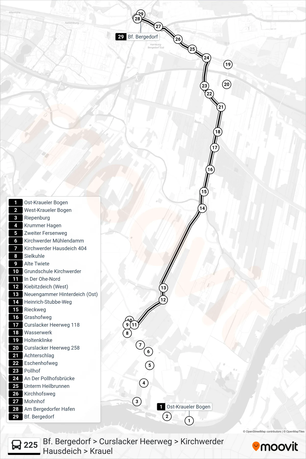 225 bus Line (Bf. Bergedorf) route and stops on a map