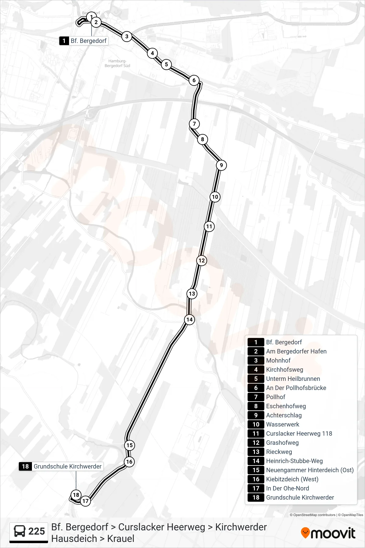 225 bus Line (Grundschule Kirchwerder) route and stops on a map