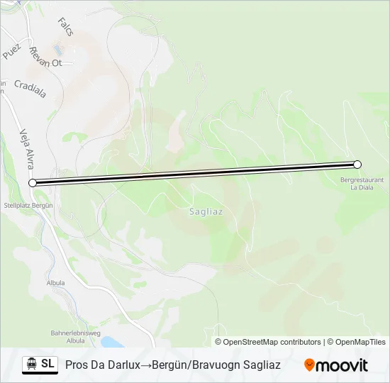 Plan de la ligne SL de téléphérique