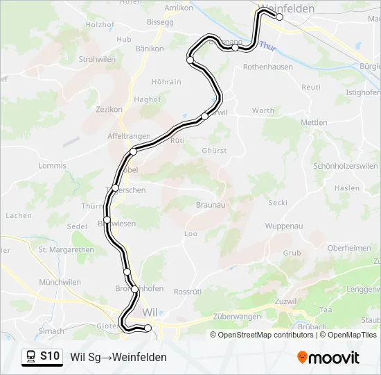 S10 Train Line Map