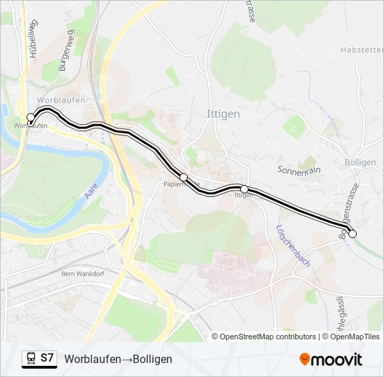 Plan de la ligne S7 de train