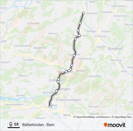 Plan de la ligne S8 de train