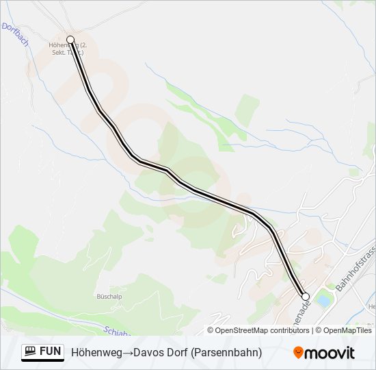 FUN Funicular Line Map