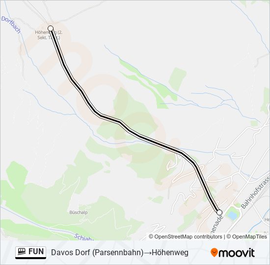 FUN Funicular Line Map